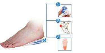 Медтовары: Стельки для роста (7 видов) Цена за пару от 1100 до 1600 сом — 8