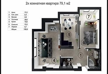 купить бишкек: 2 комнаты, 80 м², Элитка, 13 этаж, Дизайнерский ремонт — 8