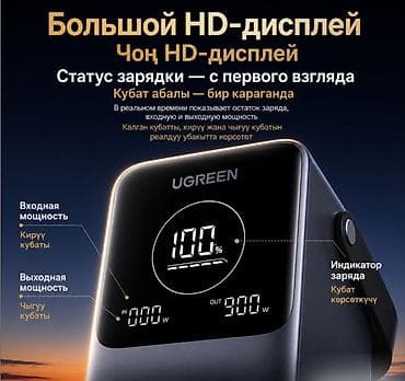 3000: ⚡ POWERBANK UGREEN PB770 NEXODE PRO 48000MAH 300W ⚡ 🔥 Мощнейший — 6