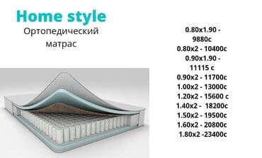 ортопедические матрасы бишкек цены: #матрац, #матрас, #дешевыематрасы, #ортопедическийматрас — 3