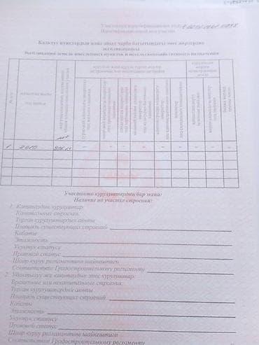 кен сай жер сатылат: 8 соток, Курулуш, Кызыл китеп — 5