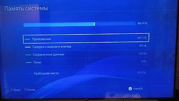 некая: Продаю PS4 слим 1Тб. ✅ПРОШИТАЯ взломанная и обслуженая. Очень — 6