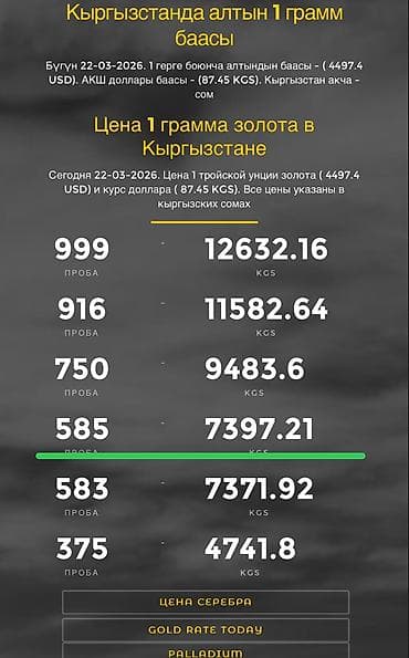 Жеке буюмдар: Красное золото (Россия) цепочка на шею 6 грамм, средняя длинна, 585 — 2
