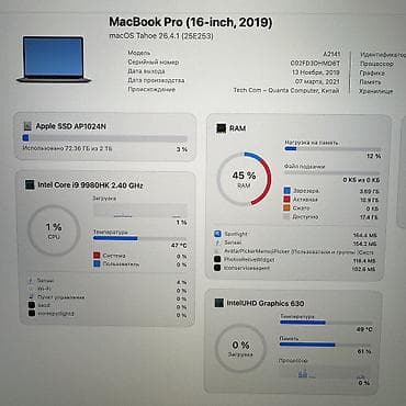 ssd macbook: Для программирования, Б/у, Intel Core i9, ОЗУ, RAM: 32 ГБ, В рассрочку — 5