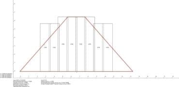 крыши домов: Кровля крыши | Монтаж, Демонтаж, Для прогревания Больше 6 лет опыта — 11