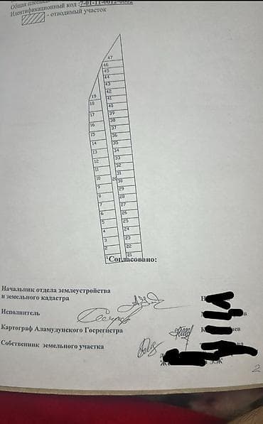 продаю участок байтик: 5 соток, Для бизнеса, Красная книга — 8