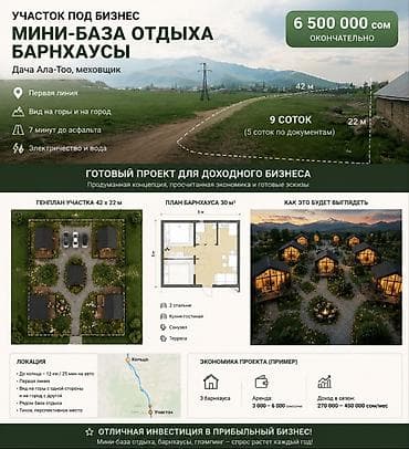 seven development: 9 соток, Для бизнеса, Красная книга, Договор купли-продажи — 1