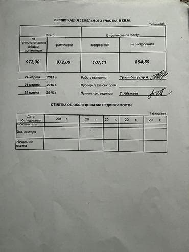 дом новониколаевка: Срочно!Цена на неделю!!!Продаю дом в — 10