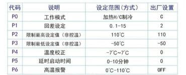 блок 12 вольт: Термостат 12 вольт — 4