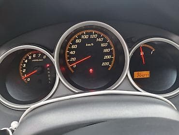 автомобильный сайт киргизии: Honda Jazz: 2006 г., 1.5 л, Вариатор, Бензин, Хэтчбэк — 1