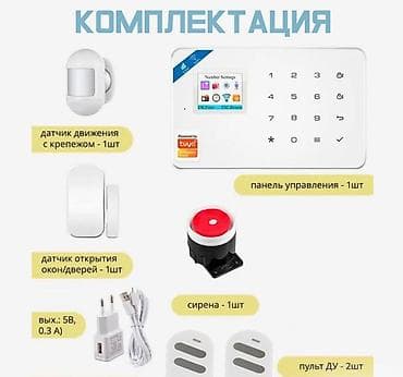 сигнализация пульт: Эта система GSM сигнализации позволит Вам за небольшие деньги защитить — 2