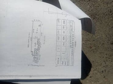 Гаражи: 7 соток, Для бизнеса, Красная книга, Тех паспорт, Договор купли-продажи — 3