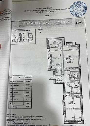 2 комнаты, 72 м², Элитка, 11 этаж, Готовая ПСО (под самоотделку)