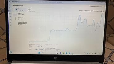 hp 4530s: HP 14" тонкий ноутбук на AMD Ryzen Характеристики: - Процессор: AMD — 2