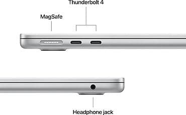 Ноутбуки и аксессуары: Новый, Apple M4 Pro, ОЗУ, RAM: 16 ГБ — 5