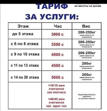 аренда мотобура: Услуга автолифта: подъем стройматериалов, мебели и грузов, а также — 2