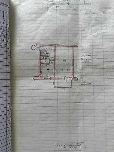 дешевый квартира: 1 комната, 36 м², Индивидуалка, 2 этаж, Старый ремонт — 10
