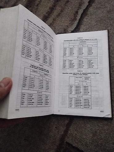 для книг: Англо-русский словарь сочетаемости (The Learner’s English-Russian — 3