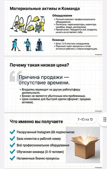 силовой удар: Продажа бизнеса Вместе с: Персонал и контракты — 3