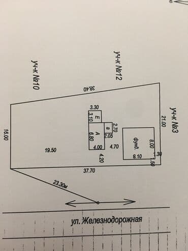 недвижимость в бишкеке продажа квартир: Продам дом под бизнес за 50 тысяч долларов 7 сот. Пол дома могу — 5