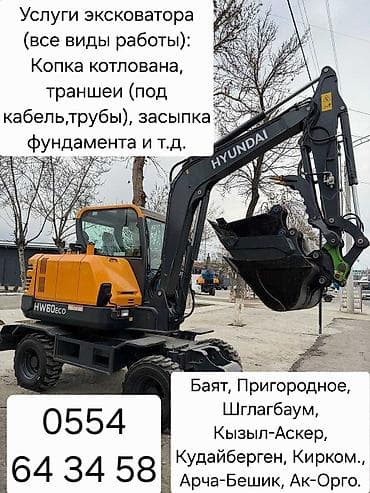 бур ручной: Экскаватор | Траншеи — 1