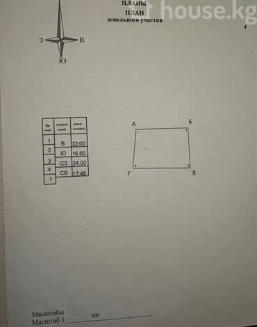 сколько стоит аренда земли сельхозназначения: 4 соток, Для строительства, Договор купли-продажи, Красная книга, Тех паспорт — 3