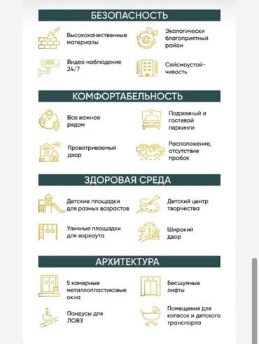 дома бишкек: 1 бөлмө, 52 м², Элитка, 10 кабат, ПСО (өзү оңдоп түзөтүп бүтүү үчүн) — 17