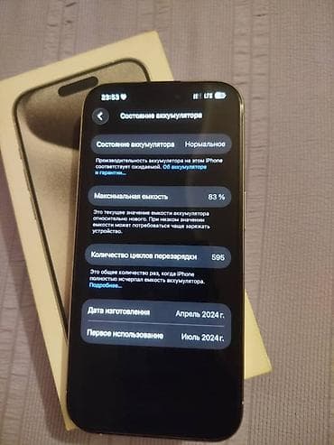 IPhone 15 Pro, Б/у, 128 ГБ, White Titanium, Коробка, 83 % — 4