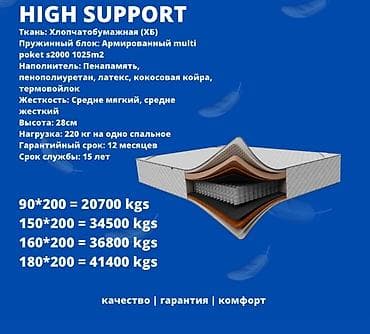 матрас на заказ по своим размерам: Матрас HIGH SUPPORT - Ткань чехла: хлопчатобумажная (ХБ) - Пружинный — 1