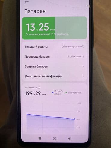 xiaomi tab: Poco X5 Pro 5G, Б/у, 256 ГБ, цвет - Черный, 2 SIM — 3