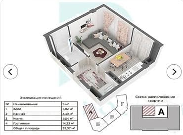 микр 10: 1 комната, 32 м², 10 этаж — 3
