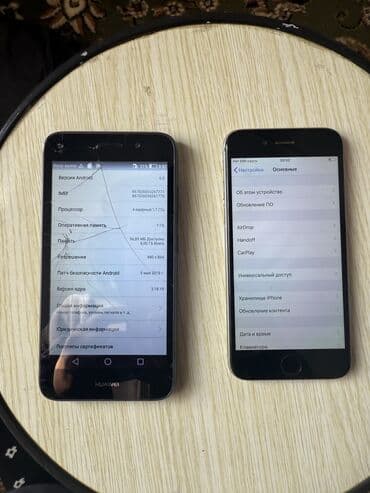 готовые компьютеры бишкек: IPhone 6 — 2