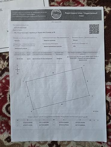 450 соток