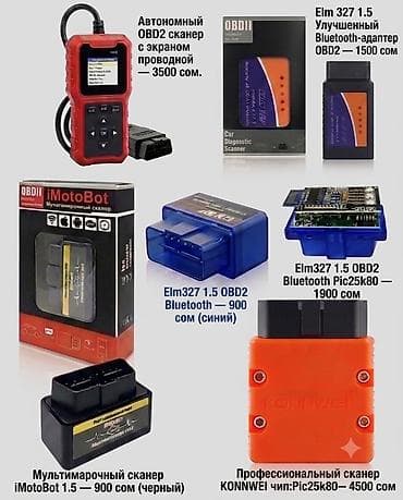 6 видов автосканеров в наличии ELM 327 OBD2.v1.5 1) ELM 327 OBD2 v1.5