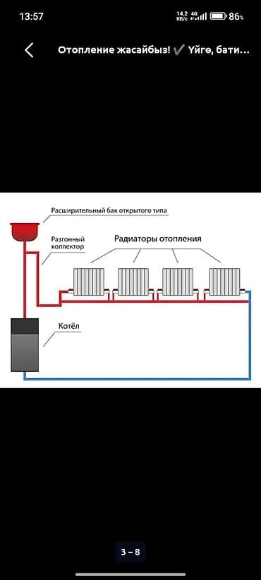 отопление домов: Отопление сварщик сантехник ГВС и ХВС и по железных труб Монтаж и — 6