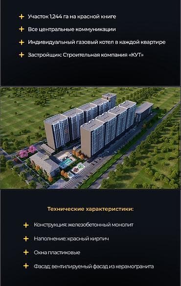 жк атмосфера: 1 комната, 48 м² — 1