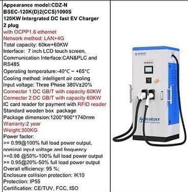 power bank 30000: Модель внешнего вида: CDZ-N Модель: BSEC-120K(D)2(CCS)1000S Мощность — 1