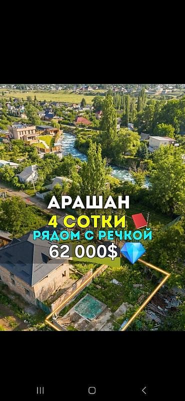 4 соток, Для строительства, Красная книга at lalafo.kg 4 соток, Для строительства, Красная книга