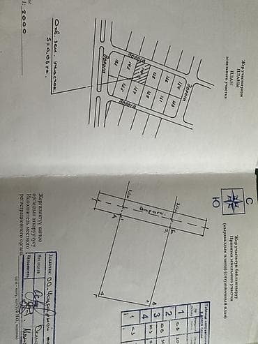 6 соток, Для строительства, Договор купли-продажи — 2