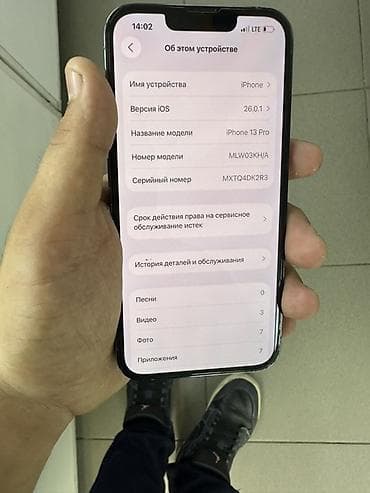 google pixel 4: IPhone 13 Pro, Б/у, 1 ТБ, Графит, Кабель, В рассрочку, 80 % — 6