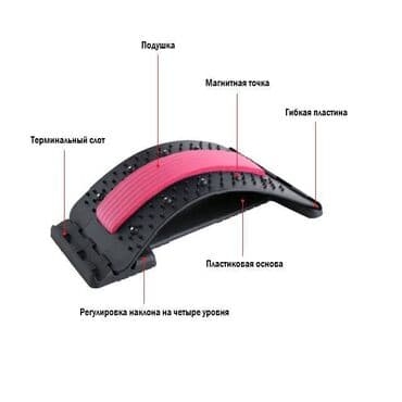 деревянный массажер: 4х уровневый Массажёр для растяжки спины(Подушка Мейрама) - 12 блоками — 1