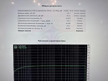 jbl pulse 4: Линейный усилитель мощности на микросхеме TDA7294 (собранный модуль) — 2