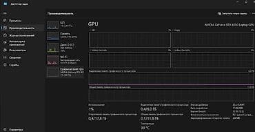 iphone 7 рассрочка: Игровой, Б/у, AMD Ryzen 7 — 4