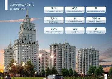 2 комнаты, 79 м², Элитка, 4 этаж, Готовая ПСО (под самоотделку)