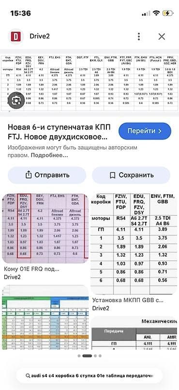 Унаа тетиктери: Механическая 6‑ступенчатая коробка передач Audi семейства 01E. Главная — 3