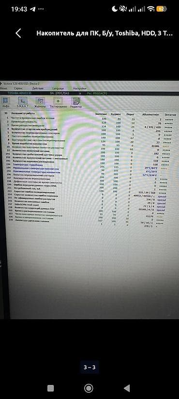 notebook hp: Накопитель для ПК, Б/у, Toshiba, HDD, 3 ТБ, 3.5", Для ПК — 2