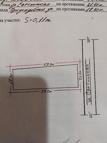 участки кой таш: 10 соток, Для строительства — 2
