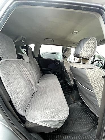 хонда фит титан: Honda Fit: 2009 г., 1.5 л, Автомат, Бензин, Хэтчбэк — 7