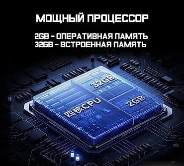 делал: Особенности: - Телевизоры оригинальные от Xiaomi, азиатская версия. - — 7