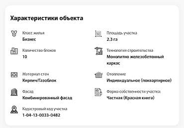 жк манхэттен: 3 комнаты, 99 м², Элитка, 14 этаж, Готовая ПСО (под самоотделку) — 5